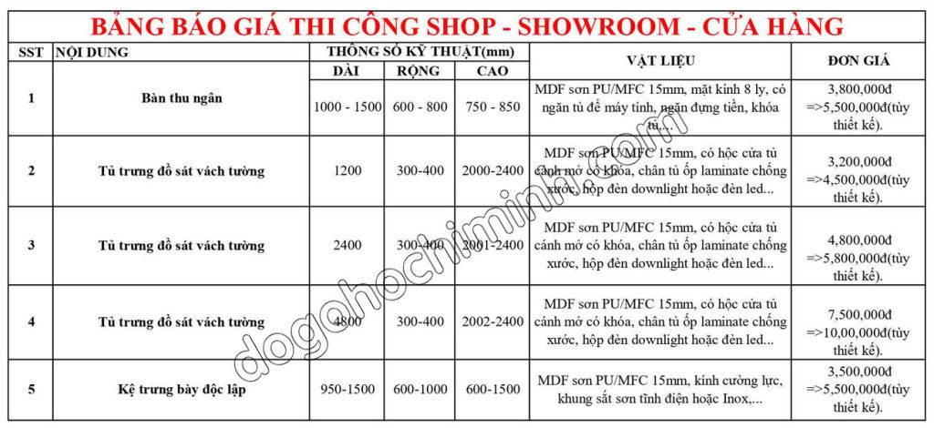 Bảng báo giá thi công nội thất Shop - Showroom - Cửa hàng